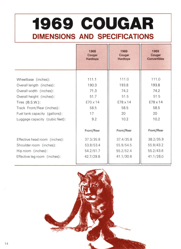 n_1969 Mercury Cougar Booklet-14.jpg